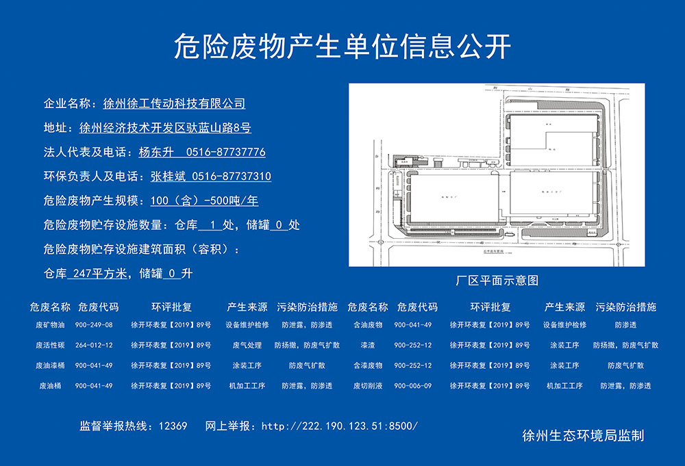 危险废物产生单位信息公开